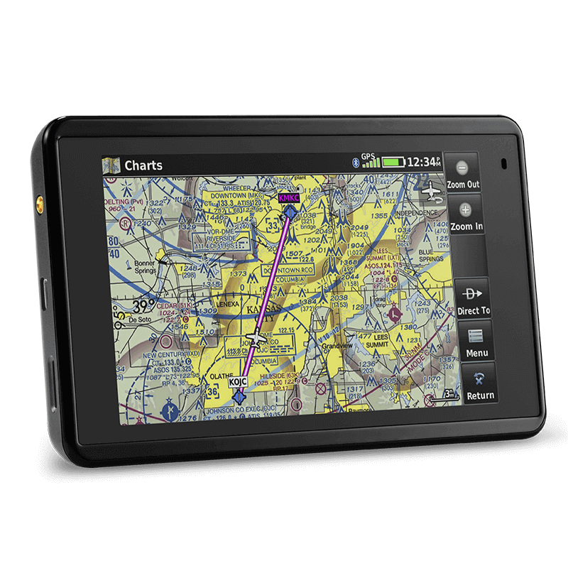 GARMIN AERA 660 TOUCHSCREEN PORTABLE GPS